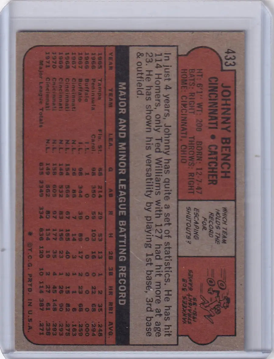 Back of 1972 Topps Baseball #433 Johnny Bench card featuring Cincinnati Reds stats