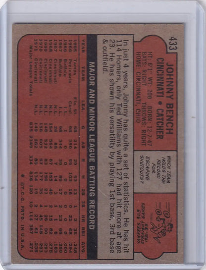 Back of 1972 Topps Baseball #433 Johnny Bench card featuring Cincinnati Reds stats