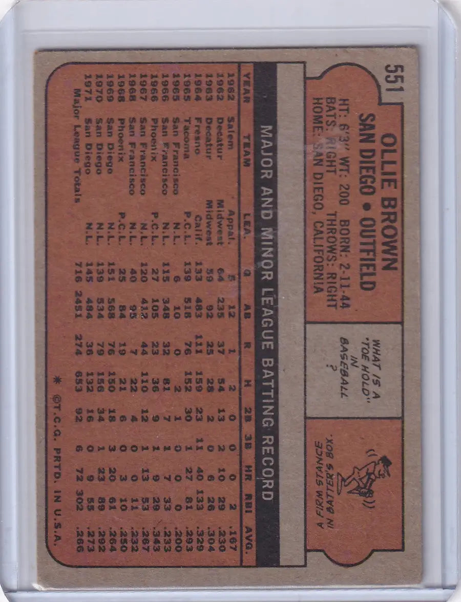 Vintage Ollie Brown Topps Baseball card for San Diego Padres, 1972 edition