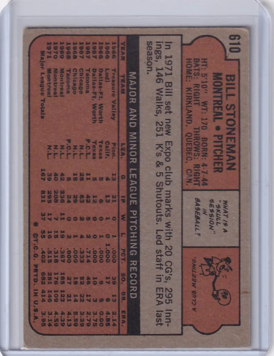 1972 Topps Baseball #610 Bill Stoneman trading card featuring Montreal Expos player