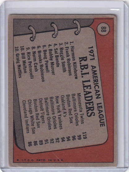 1972 Topps Baseball card featuring American League RBI leaders Killebrew, Robinson, Smith
