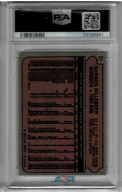 Vintage graded Topps Harmon Killebrew baseball card with career stats and signature