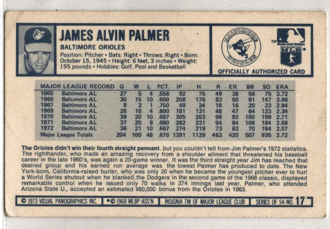 1973 Kellogg’s Pro Super Stars Baseball Base Card featuring James Alvin Palmer Jim Palmer