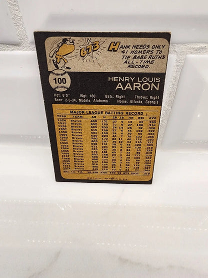 Vintage Hank Aaron trading card from 1973 Topps featuring Atlanta Braves player