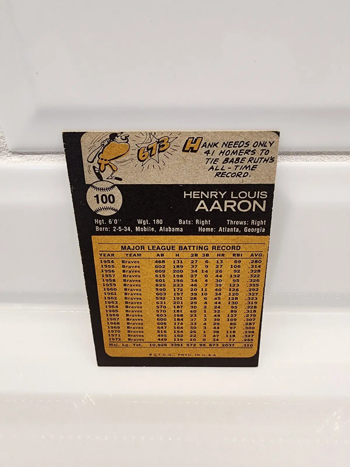 Vintage Hank Aaron baseball card from 1973 Topps representing a rare trading card