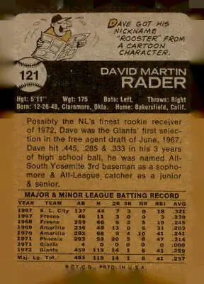Vintage baseball card back of 1973 Topps Dave Rader, San Francisco Giants trading card