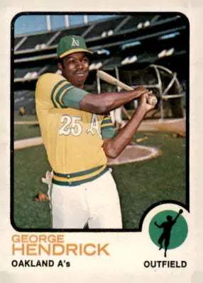 1973 Topps George Hendrick trading card, a vintage sports trading card featuring George Hendrick