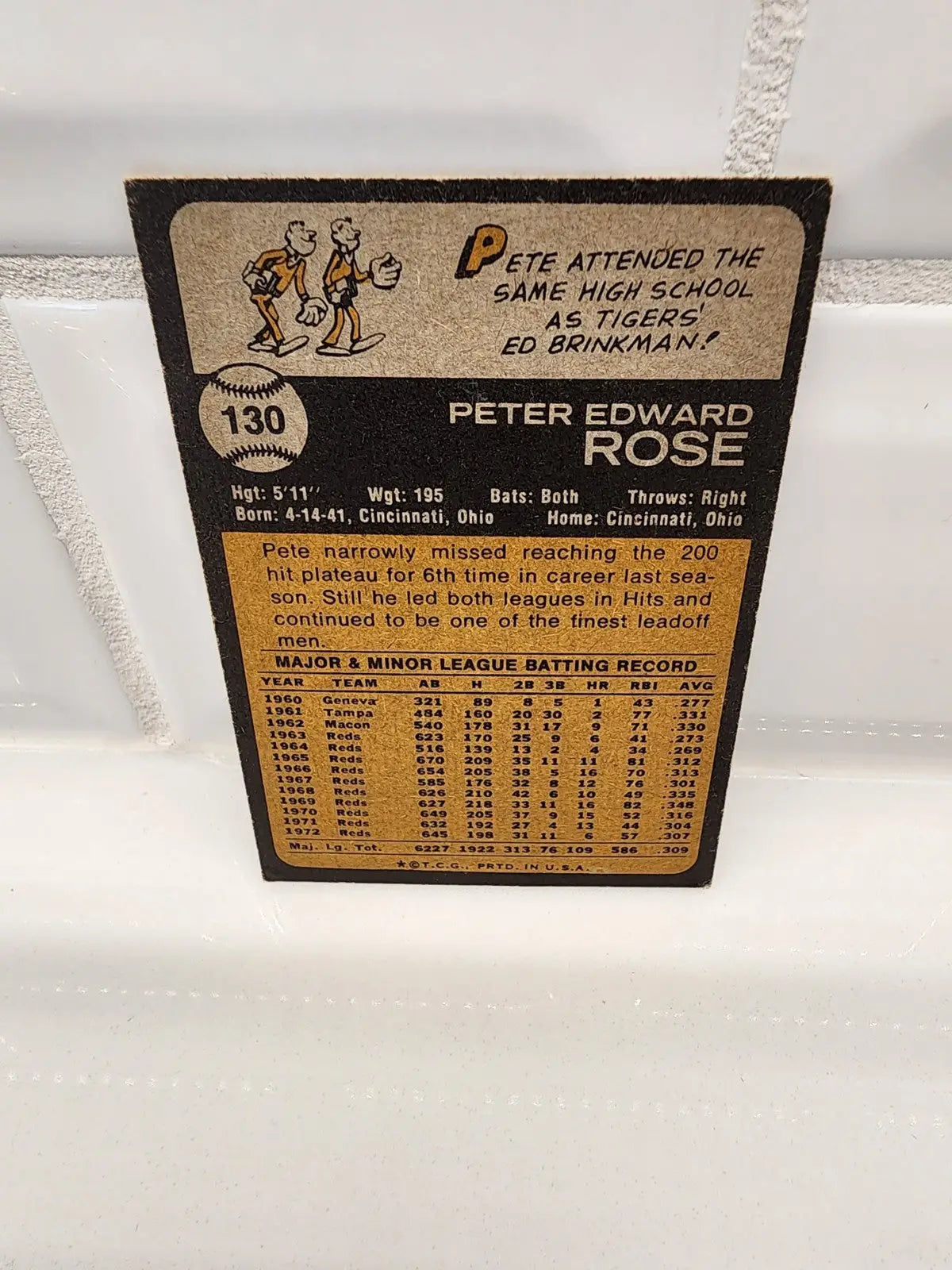 Vintage baseball card of Pete Rose from 1973 Topps #130, Topp’s Pete Rose collectible