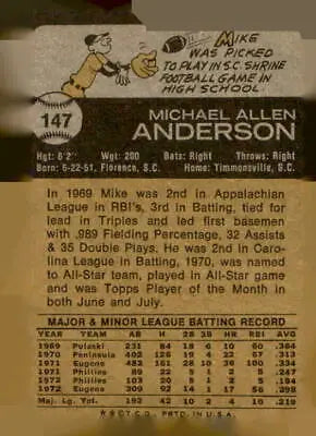 Vintage 1973 Topps #147 Mike Anderson trading card back for collectors and enthusiasts