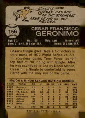 Vintage baseball card back of 1973 Topps #156 Cesar Geronimo trading card