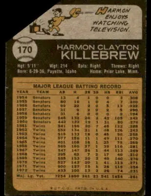 Vintage baseball card featuring Harmon Killebrew from the 1973 Topps #170, a valuable collectible