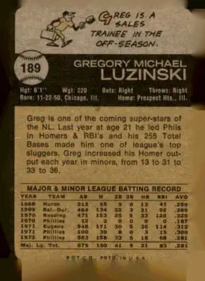 Vintage Greg Luzinski baseball card back from 1973 Topps #189 featuring Luzinski baseball card