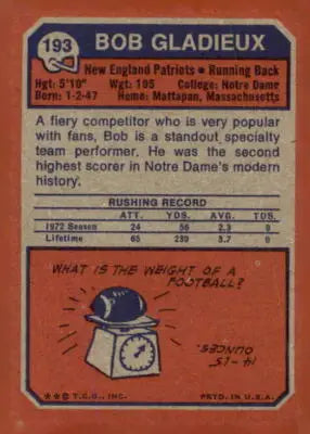 1973 Topps Bob Gladieux football trading card from the Bob Gladieux trading collection