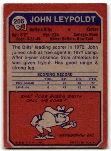 Vintage football card of John Leypoldt from 1973 Topps with original gloss, Leypoldt F Fair