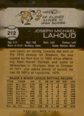 Back of 1973 Topps Joe Lahoud baseball card showcasing Lahoud baseball card details