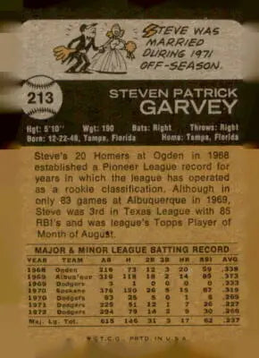 Vintage 1973 Topps Steve Garvey trading card back Los Angeles Dodgers collectible
