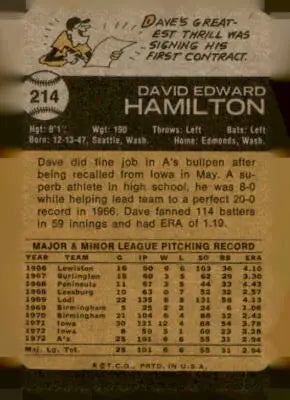Back of 1973 Topps Dave Hamilton baseball card, Hamilton baseball card details