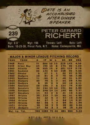 Vintage baseball card back of 1973 Topps #239 Pete Richert for sports trading enthusiasts