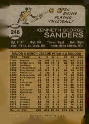 Vintage baseball card back featuring Ken Sanders from the 1973 Topps #246 Sanders Baseball Card