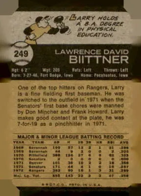 Baseball card back of 1973 Topps Larry Biittner featuring biittner baseball details