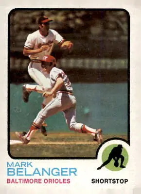 Vintage baseball card featuring Mark Belanger from 1973 Topps #253 for trading card collectors