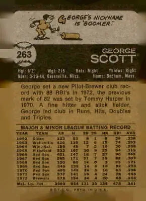 Vintage 1973 Topps #263 George Scott baseball card back side image