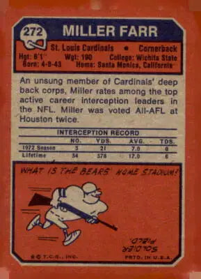 Miller Farr football trading card from 1973 Topps #272 displaying Miller Farr football card