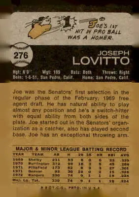 Joseph Lovitto baseball card back from 1973 Topps rookie card debut, EX-MT condition