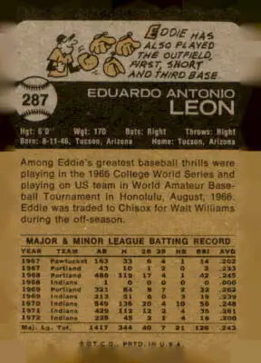 Vintage baseball card back featuring Eddie Leon of the Chicago White Sox from 1973 Topps