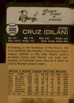Vintage baseball card back showing 1973 Topps Jose Cruz trading card featuring details