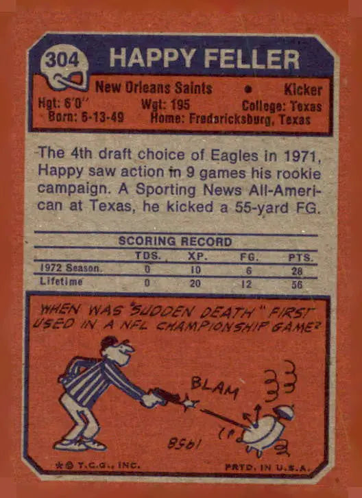 Vintage 1973 Topps Happy Feller trading card from the Happy Feller trading collection