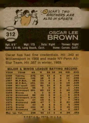 Vintage 1973 Topps Oscar Brown baseball card back view featuring player details