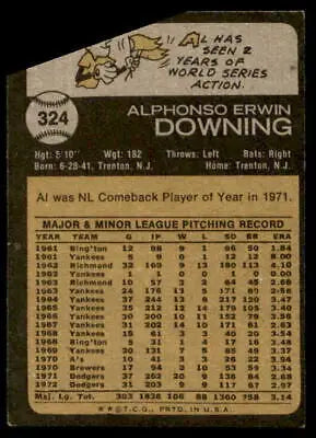 Vintage baseball card back from 1973 Topps #324 Al Downing sports trading card featuring classic design
