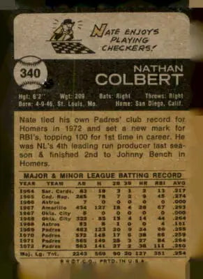 Vintage 1973 Topps Nate Colbert baseball card back featuring player stats and design