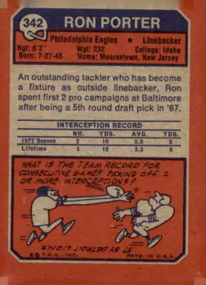 Vintage football card back featuring 1973 Topps #342 Ron Porter sports trading card