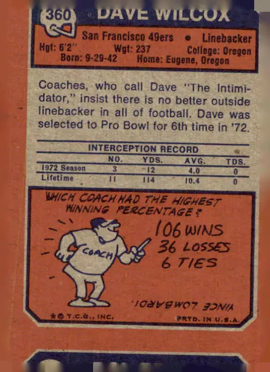 1973 Topps #360 Dave Wilcox San Francisco 49ers trading card on display