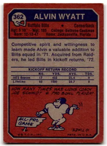 Vintage 1973 Topps Alvin Wyatt football card with original gloss, ID:43116