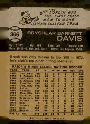 Vintage 1973 Topps #366 Brock Davis sports trading card in EX-MT condition