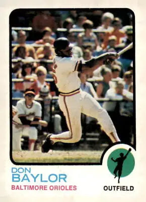 1973 Topps #384 Don Baylor Trading Card for Baseball and Trading Card Enthusiasts