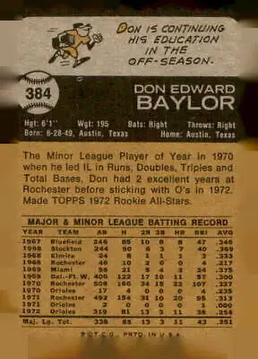 Vintage baseball card back of 1973 Topps Don Baylor trading card for trading card enthusiasts