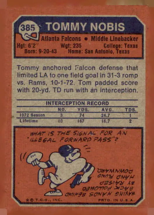 Tommy Nobis Atlanta Falcons football card from 1973 Topps #385 for collectors