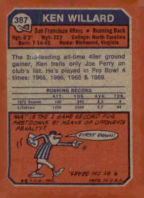 Vintage Ken Willard football card from 1973 Topps #387 showcasing San Francisco 49ers star