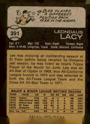 Back of 1973 Topps #391 Lee Lacy trading card from Los Angeles Dodgers collection