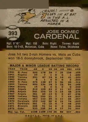 1973 Topps #393 Jose Cardenal baseball card in excellent mint condition