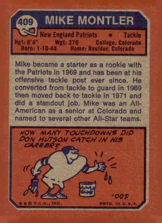 Vintage 1973 Topps #409 Mike Montler sports trading card featuring classic design
