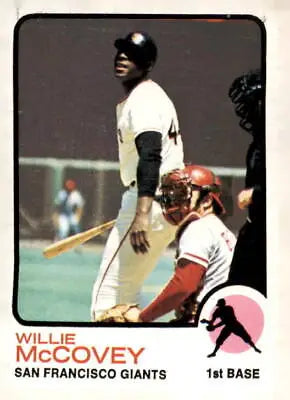 Willie McCovey baseball trading card from 1973 Topps #410 San Francisco Giants