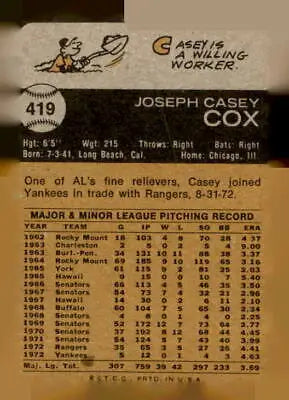 Vintage baseball card back of 1973 Topps #419 Casey Cox sports trading card