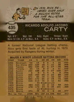 Vintage 1973 Topps #435 Rico Carty, a valuable card for sports trading enthusiasts