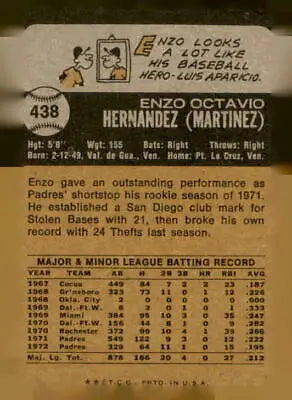 Vintage baseball card back of 1973 Topps Enzo Hernandez, San Diego Padres trading card