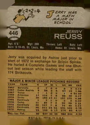 Back view of 1973 Topps #446 Jerry Reuss baseball card Houston Astros player memorabilia
